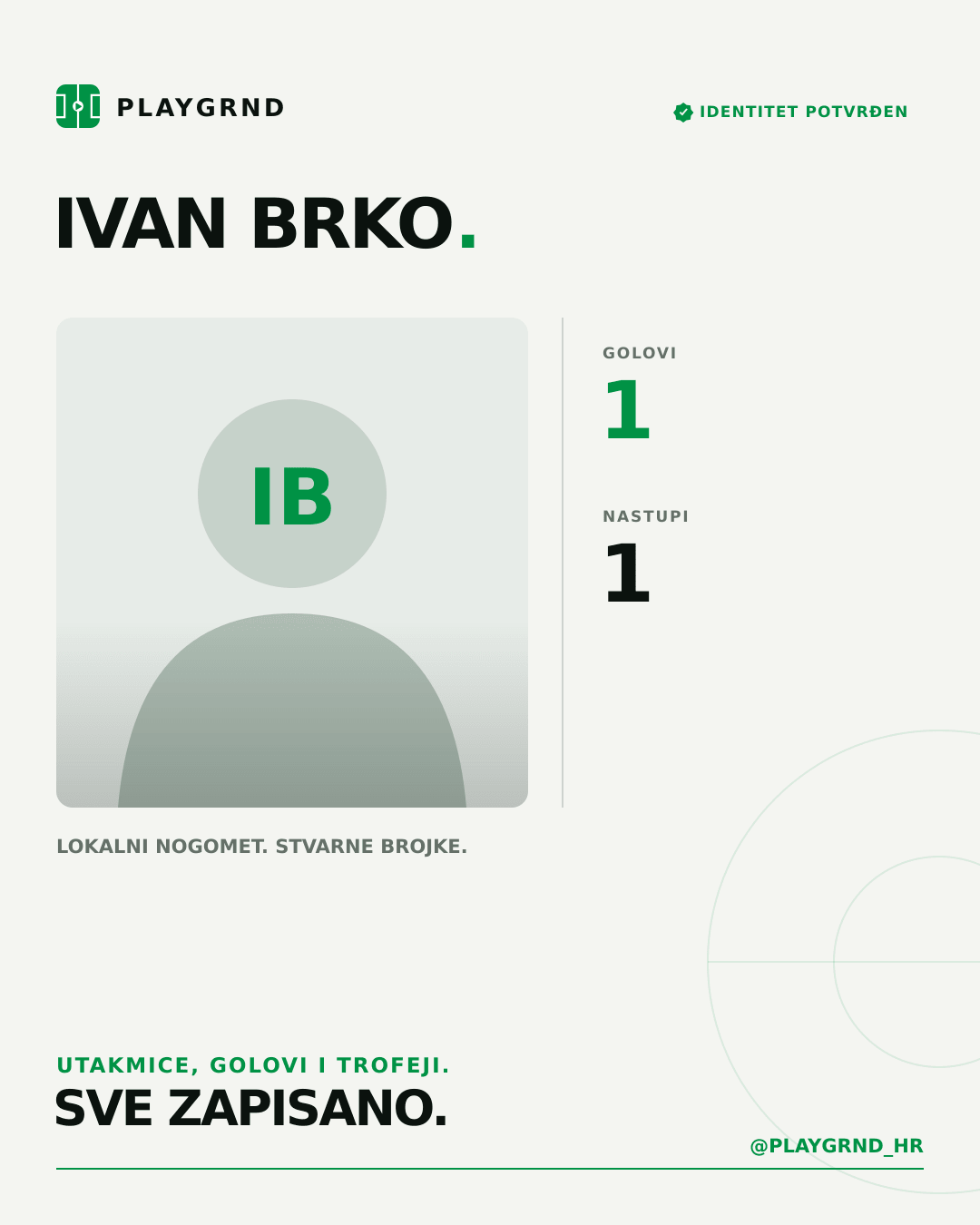PLAYGRND grafika profila Ivan Brko