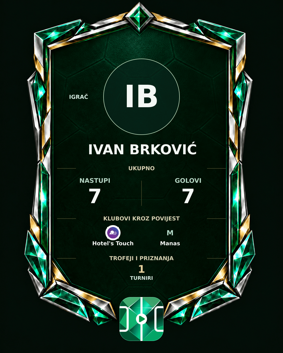 PLAYGRND grafika profila Ivan Brković
