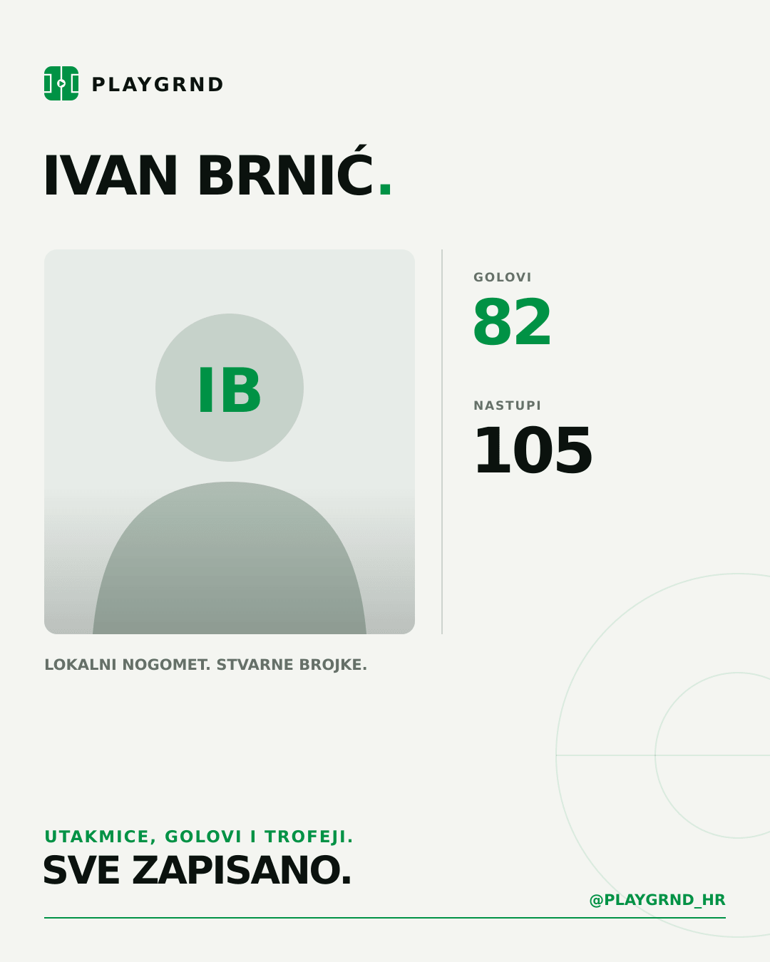PLAYGRND grafika profila Ivan Brnić