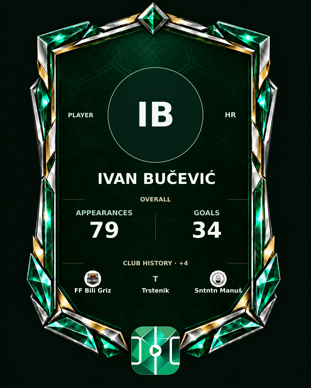 Ivan Bučević's PLAYGRND profile graphic