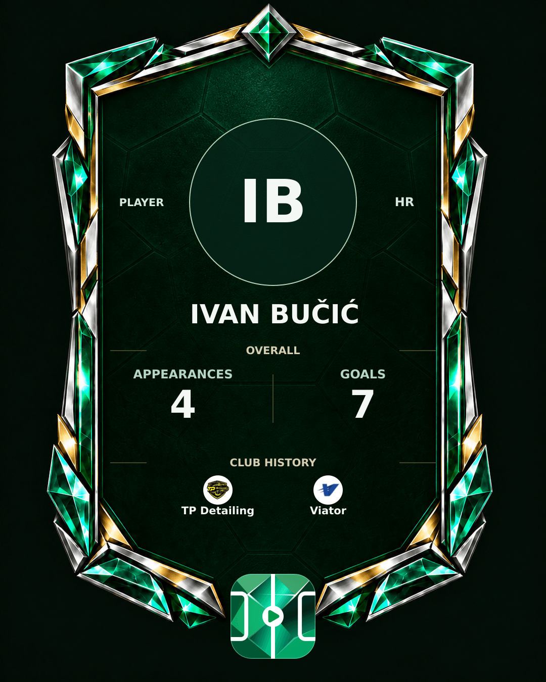 Ivan Bučić's PLAYGRND profile graphic