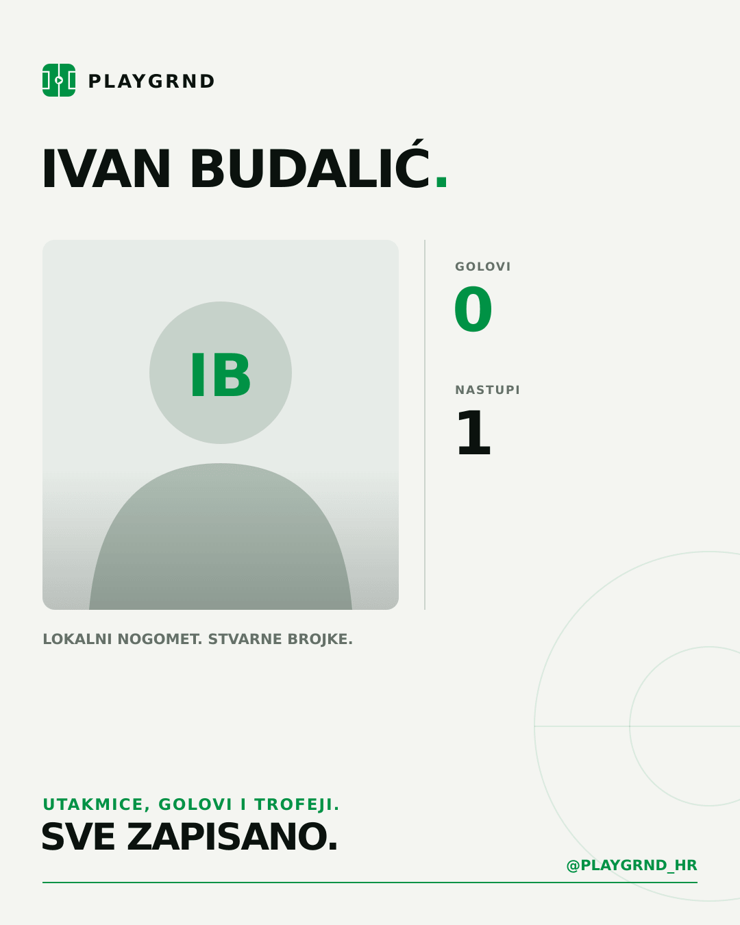 PLAYGRND grafika profila Ivan Budalić
