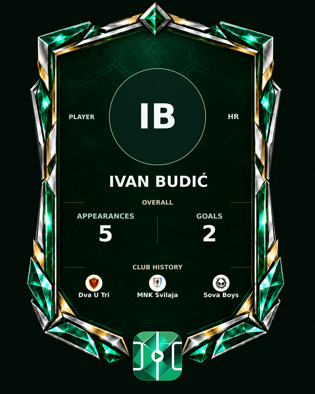 Ivan Budić's PLAYGRND profile graphic
