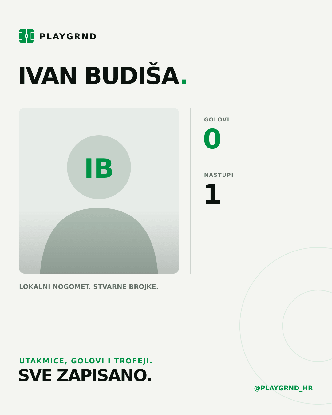 PLAYGRND grafika profila Ivan Budiša