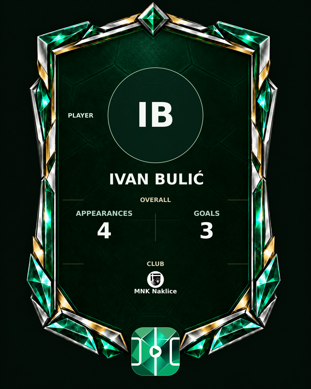 Ivan Bulić's PLAYGRND profile graphic
