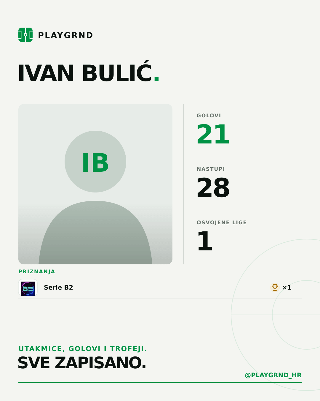 PLAYGRND grafika profila Ivan Bulić