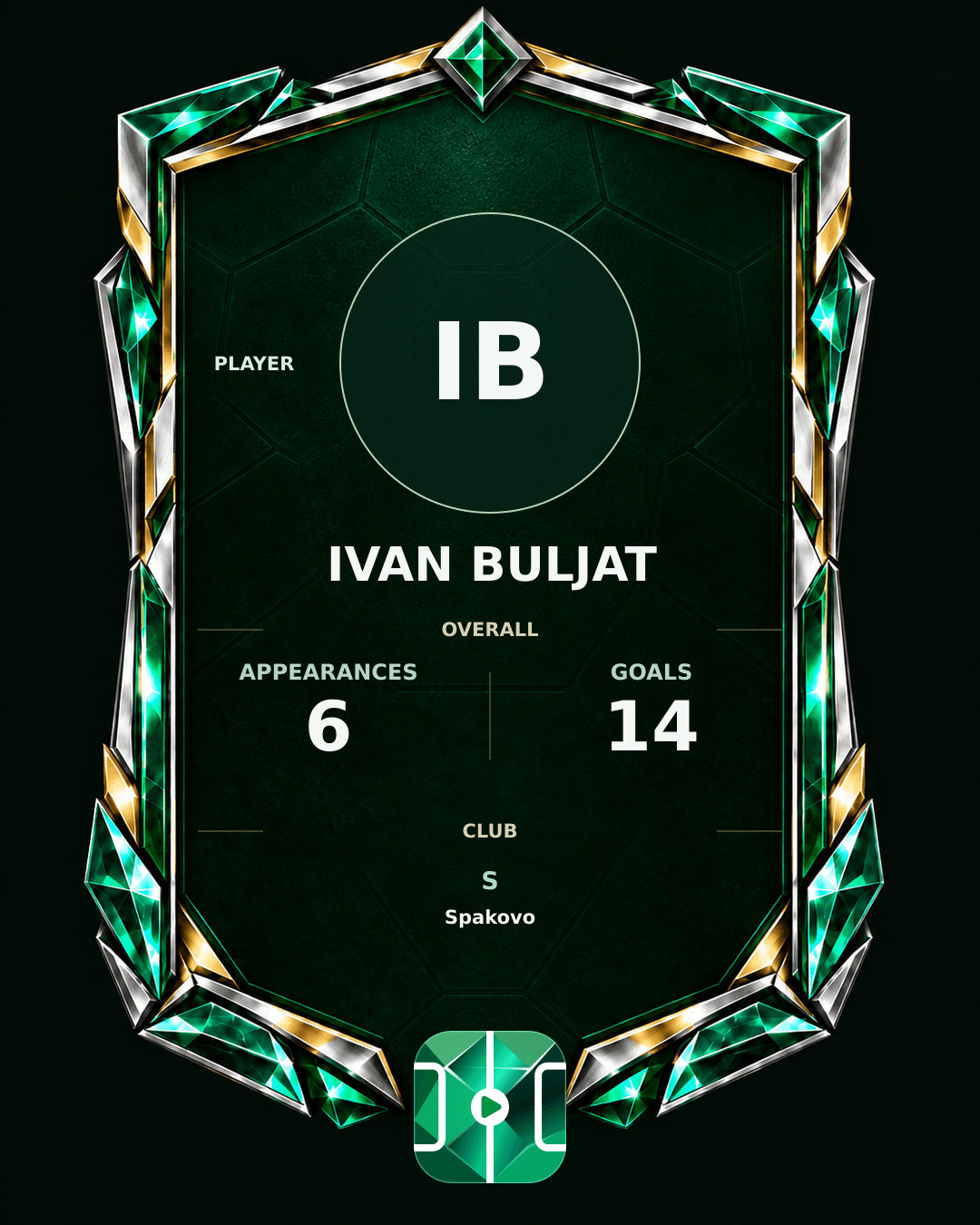Ivan Buljat's PLAYGRND profile graphic