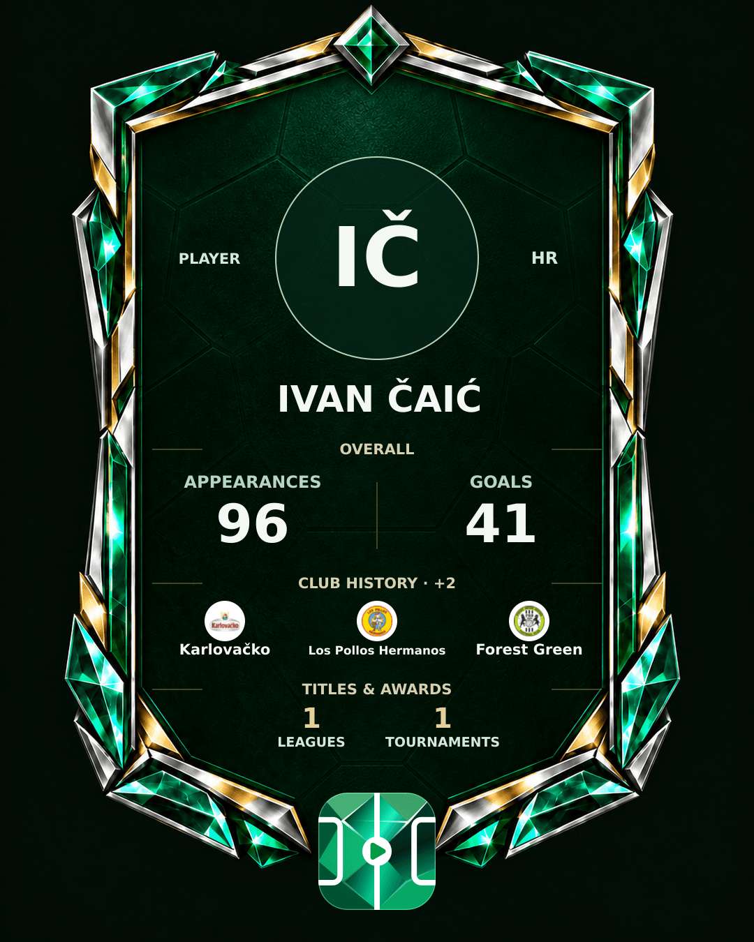 Ivan Čaić's PLAYGRND profile graphic