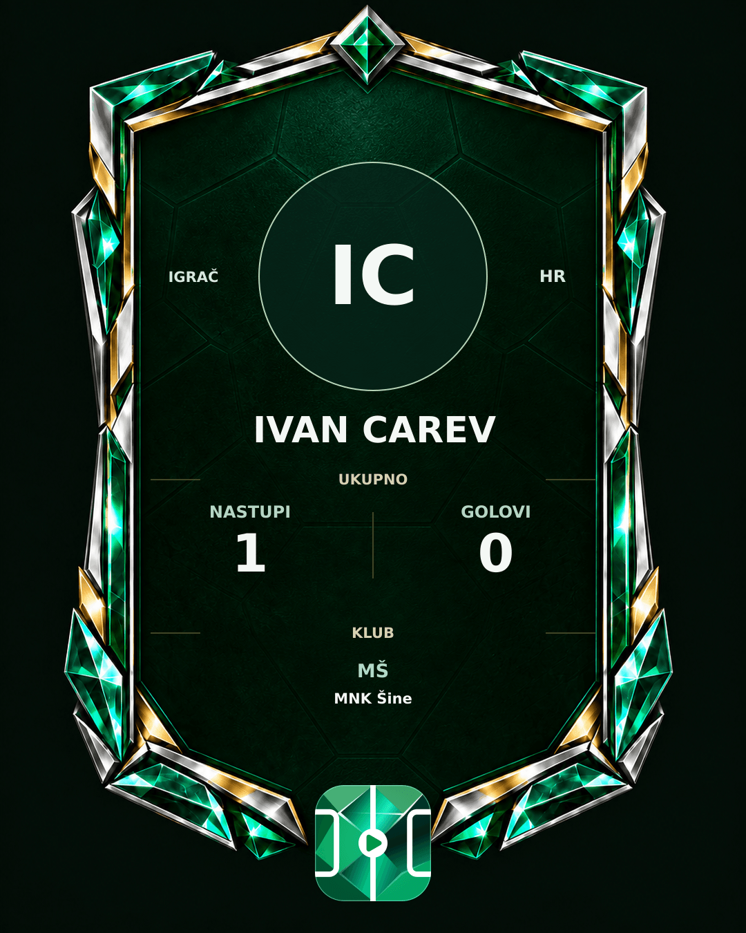 PLAYGRND grafika profila Ivan Carev