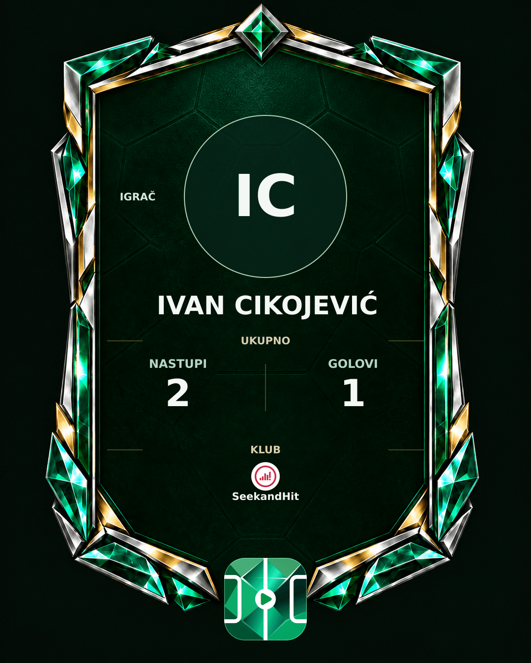 PLAYGRND grafika profila Ivan Cikojević