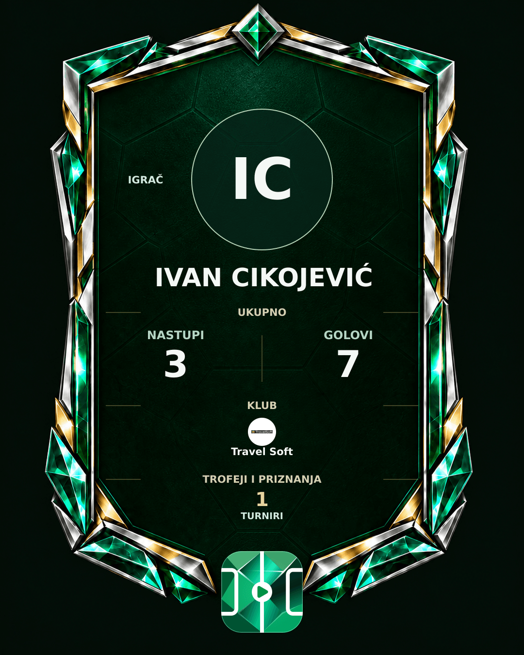 PLAYGRND grafika profila Ivan Cikojević