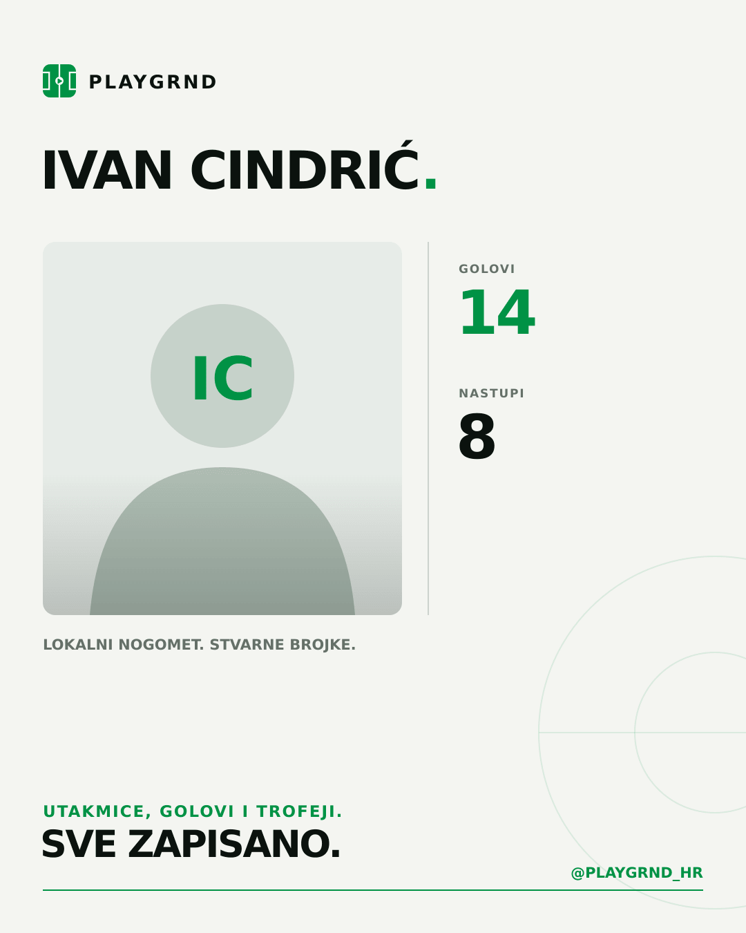 PLAYGRND grafika profila Ivan Cindrić
