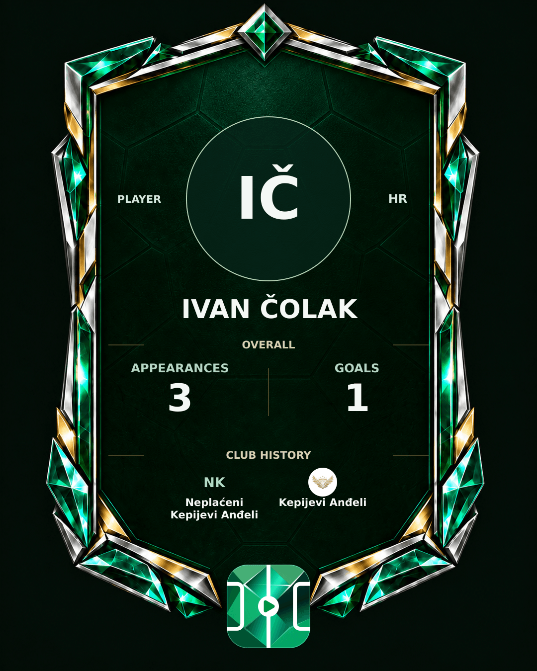 Ivan Čolak's PLAYGRND profile graphic