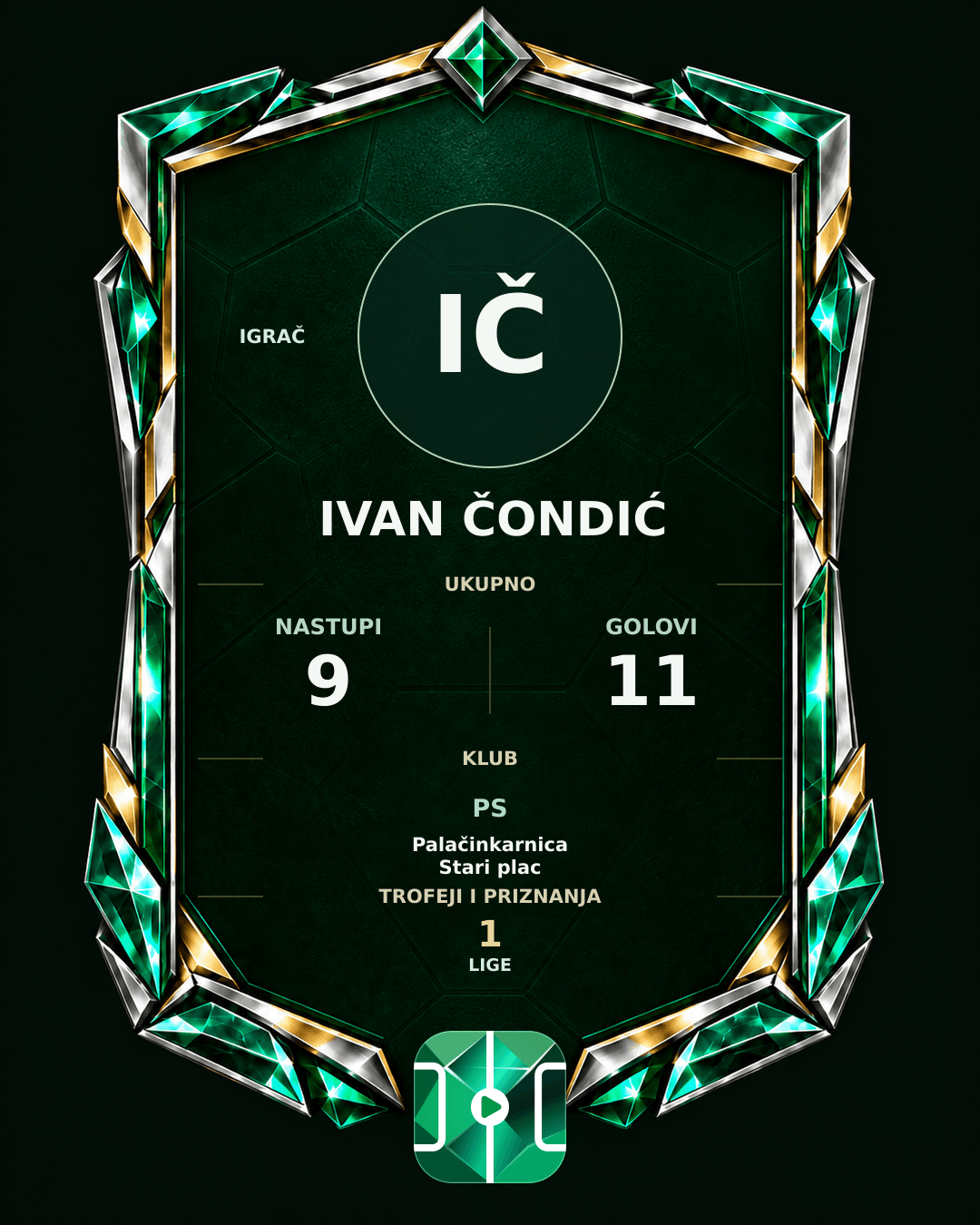 PLAYGRND grafika profila Ivan Čondić