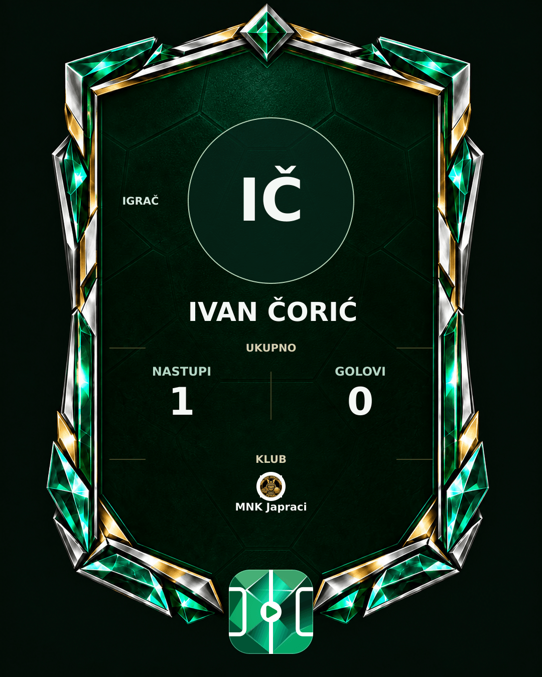PLAYGRND grafika profila Ivan Čorić