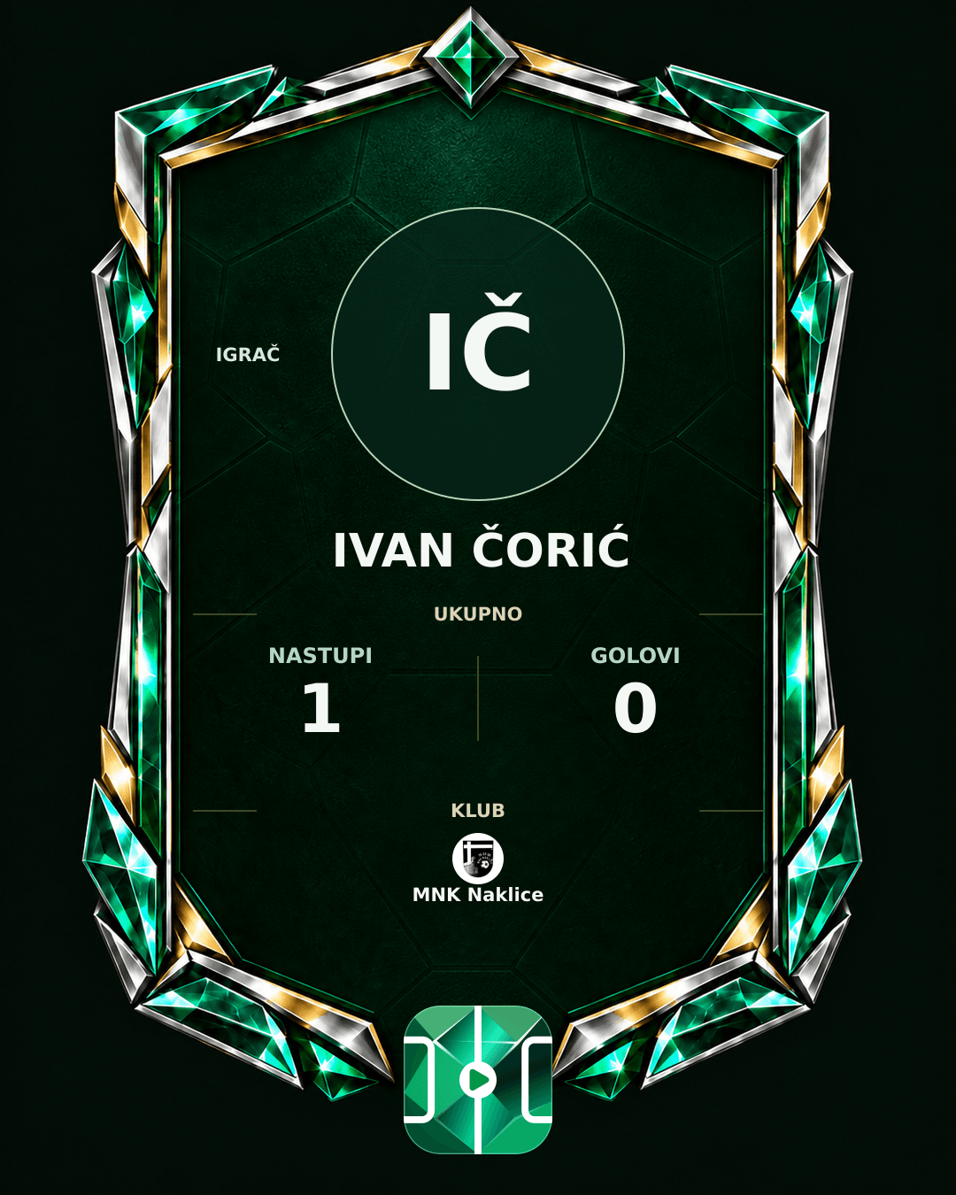 PLAYGRND grafika profila Ivan Čorić