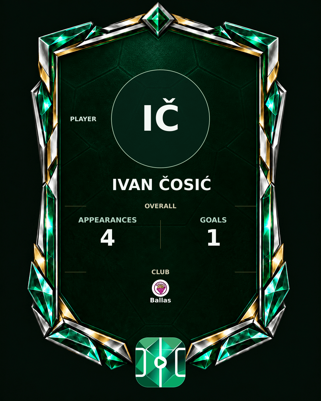 Ivan Čosić's PLAYGRND profile graphic