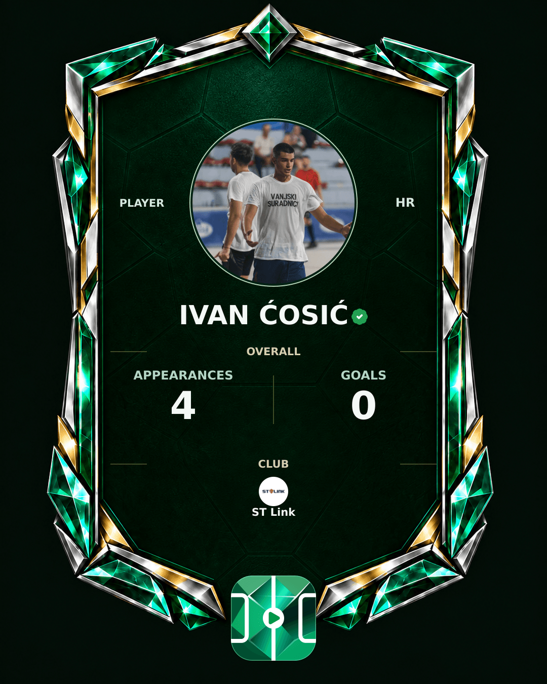 Ivan Ćosić's PLAYGRND profile graphic