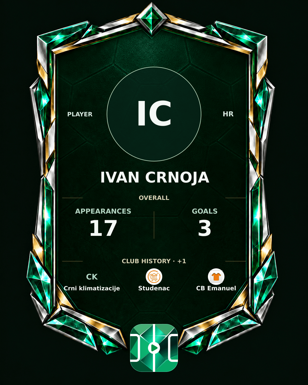 Ivan Crnoja's PLAYGRND profile graphic