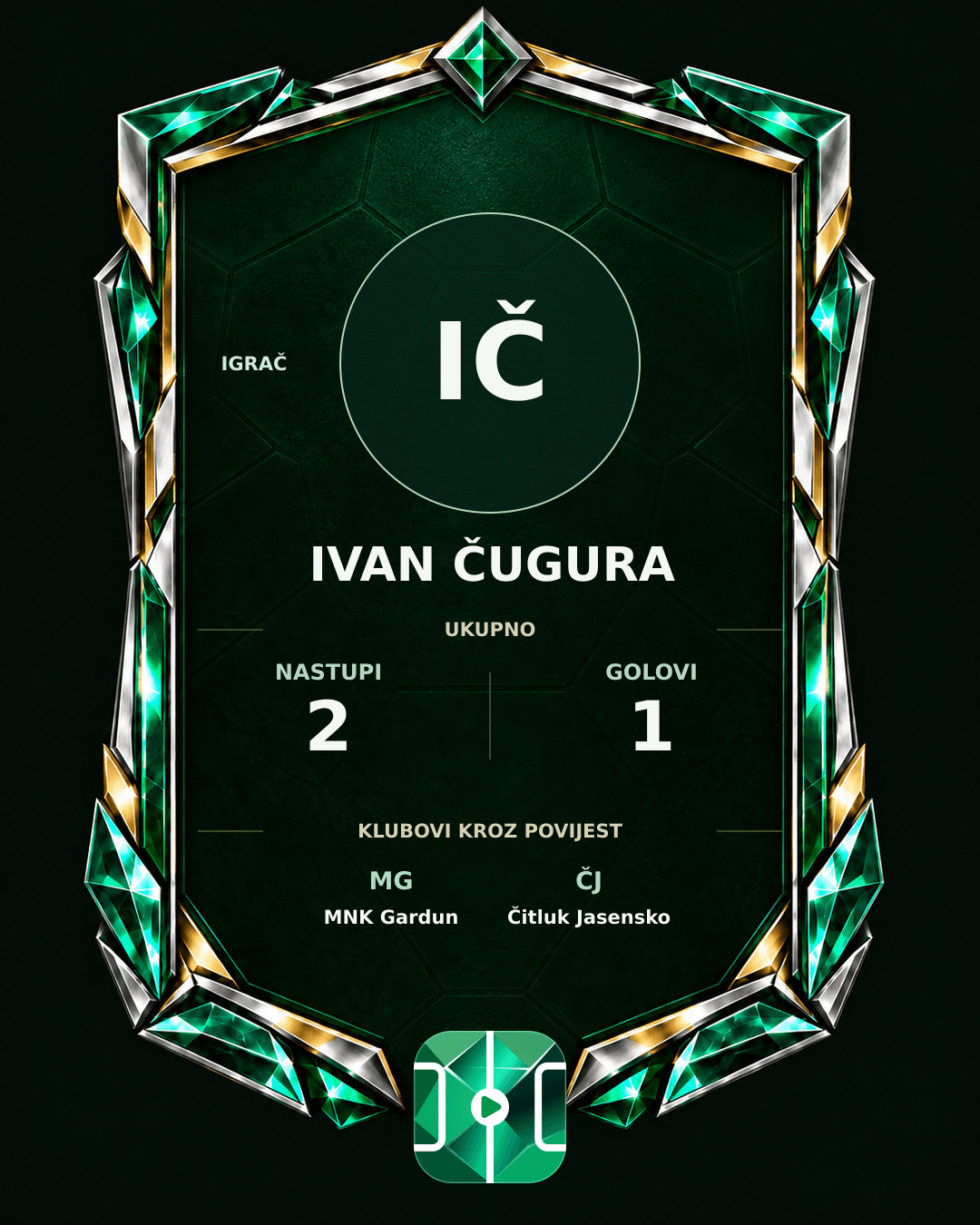 PLAYGRND grafika profila Ivan Čugura