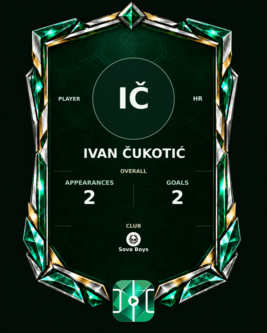 Ivan Čukotić's PLAYGRND profile graphic
