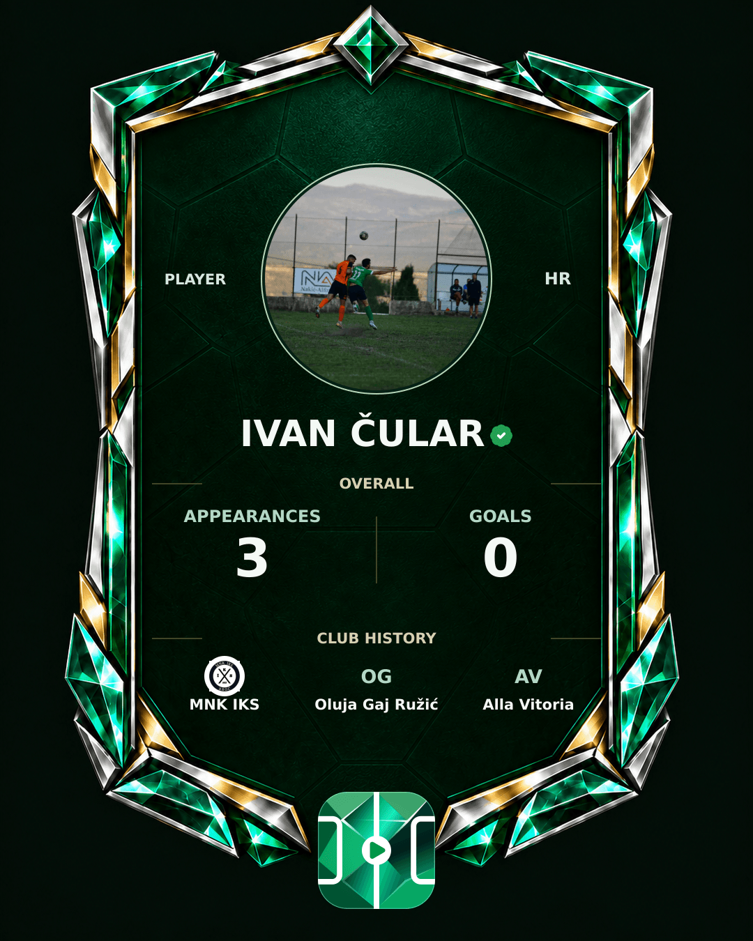 Ivan Čular's PLAYGRND profile graphic