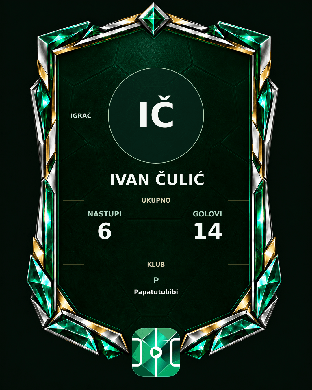 PLAYGRND grafika profila Ivan Čulić