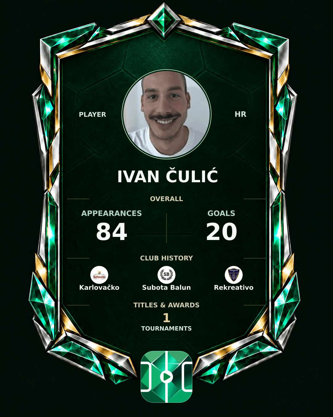 Ivan Čulić's PLAYGRND profile graphic