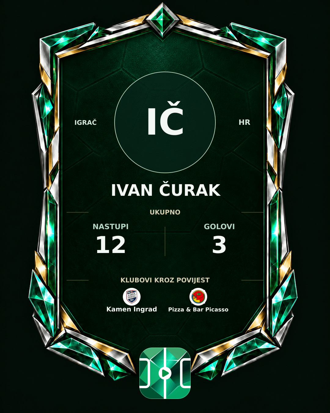 PLAYGRND grafika profila Ivan Čurak