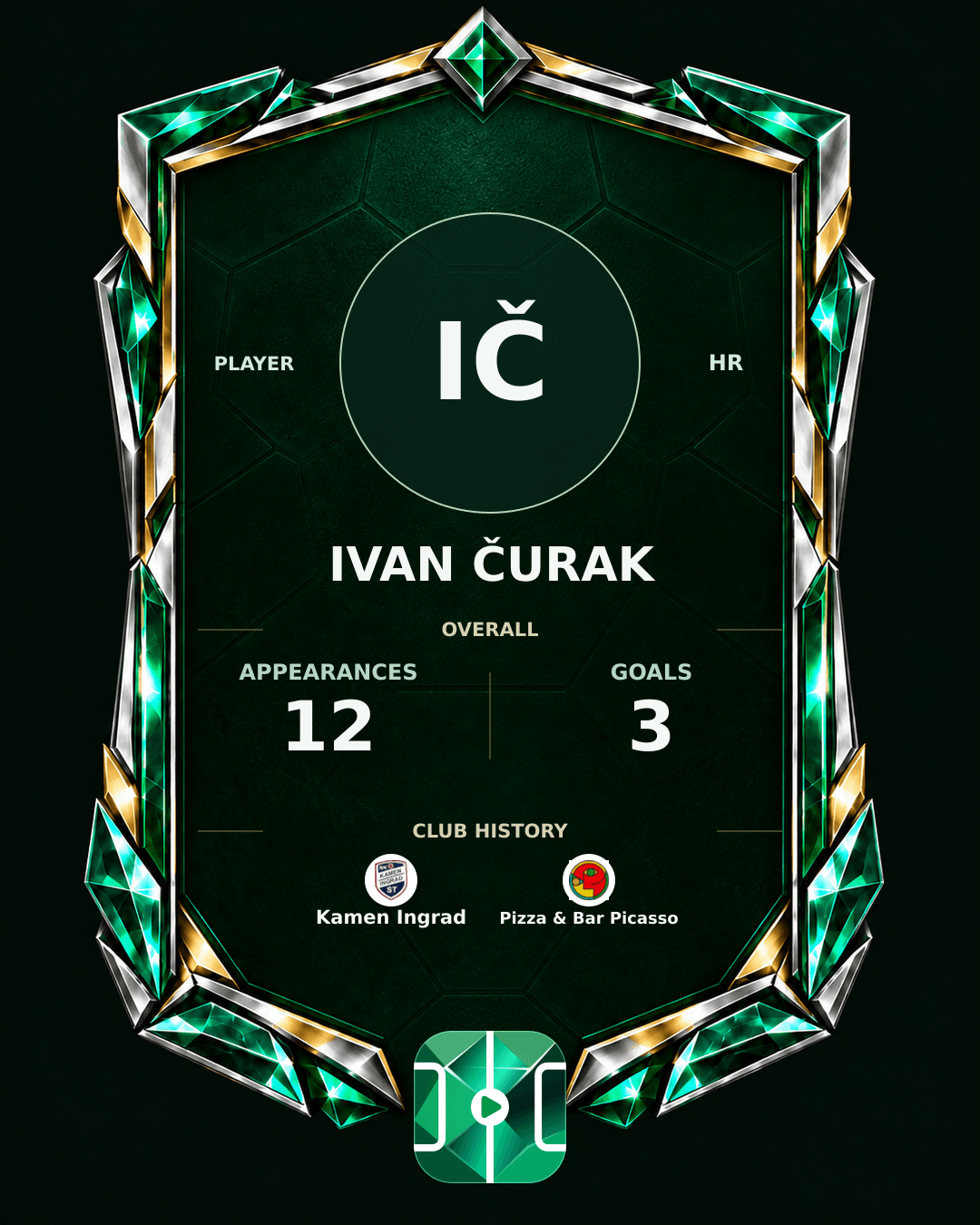 Ivan Čurak's PLAYGRND profile graphic