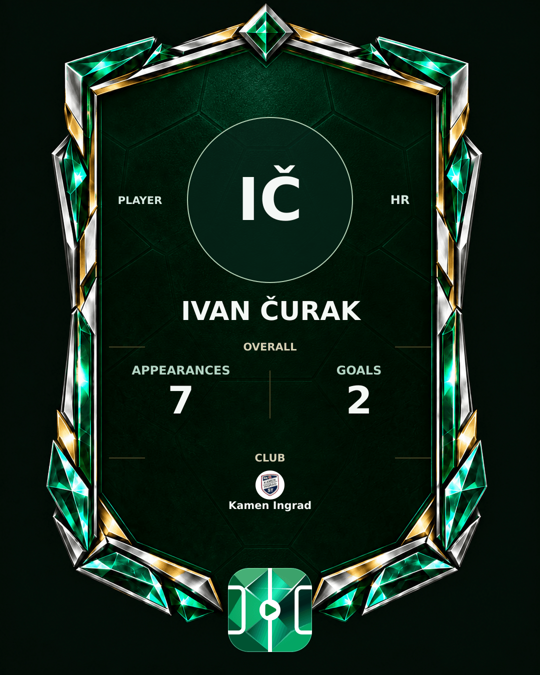 Ivan Čurak's PLAYGRND profile graphic