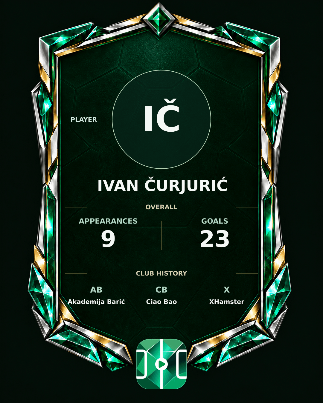 Ivan Čurjurić's PLAYGRND profile graphic