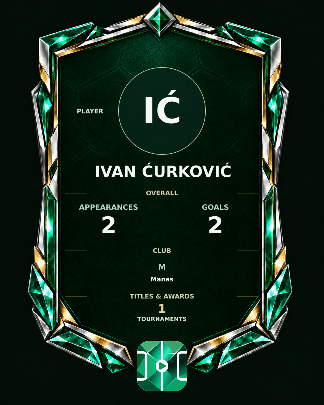 Ivan Ćurković's PLAYGRND profile graphic