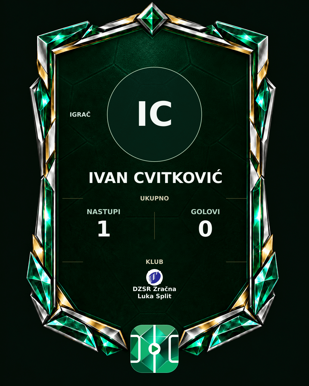 PLAYGRND grafika profila Ivan Cvitković