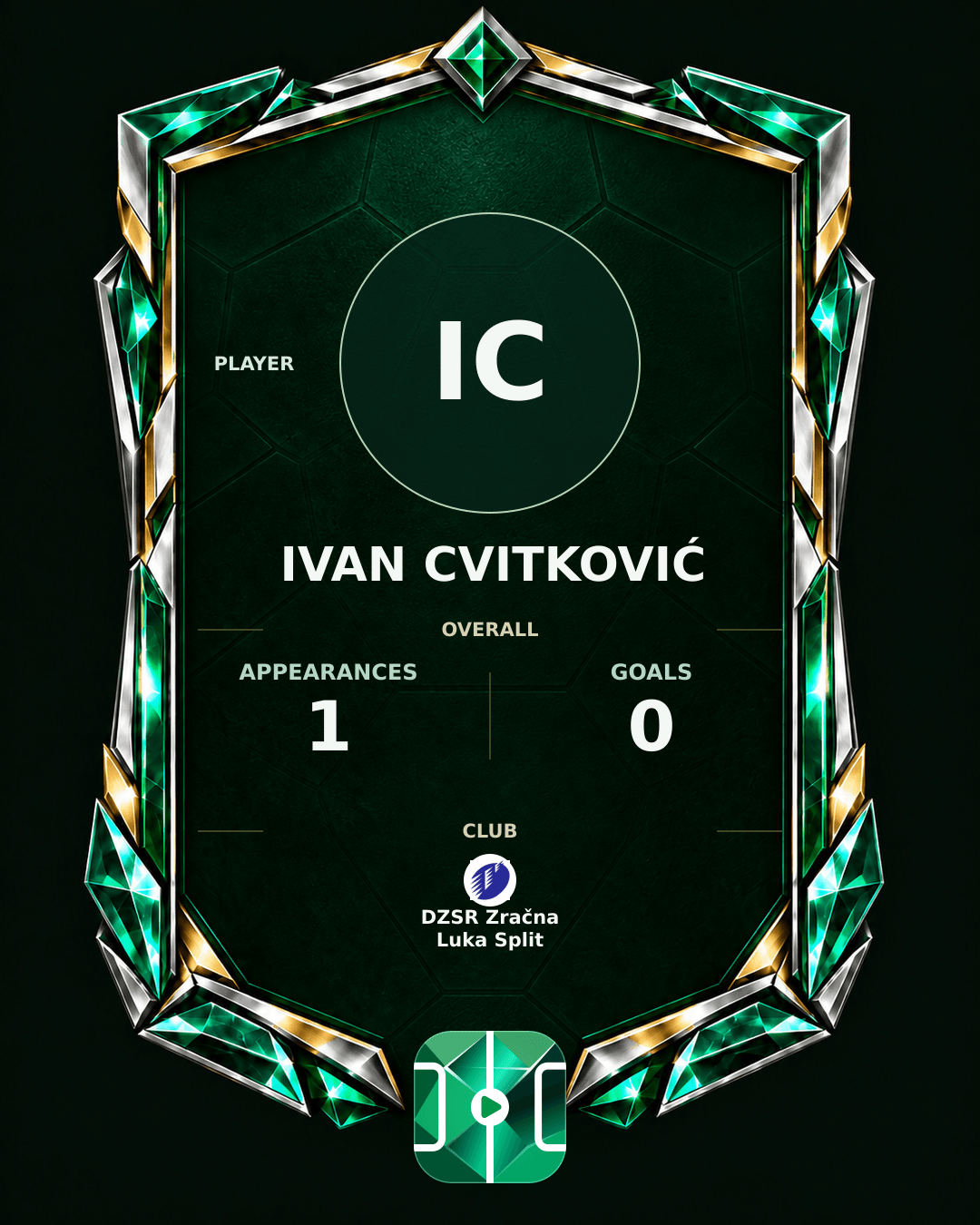 Ivan Cvitković's PLAYGRND profile graphic