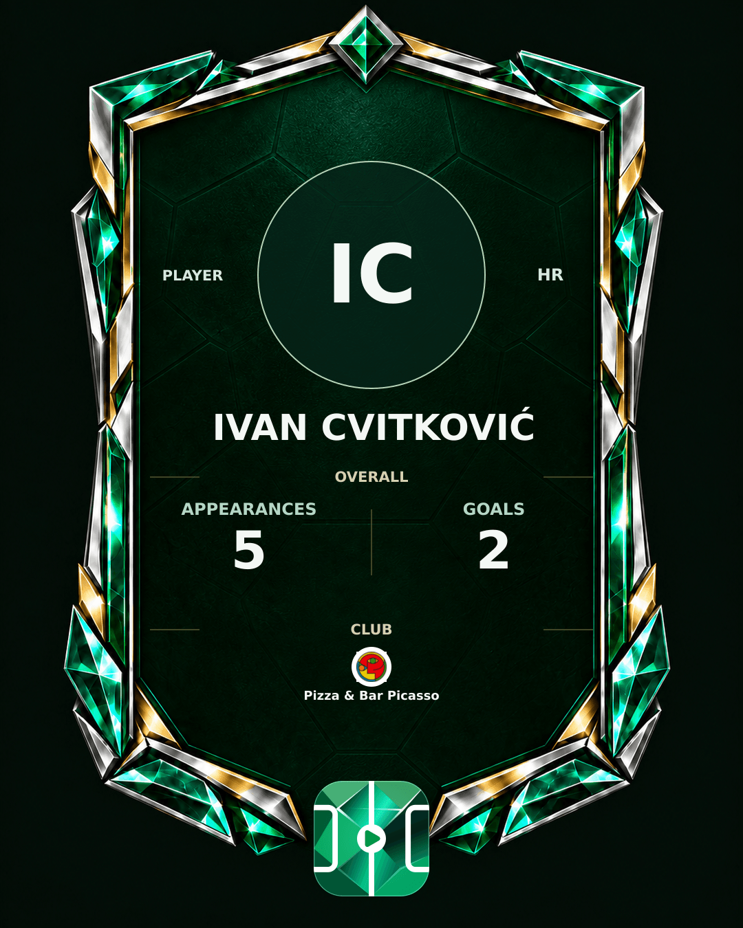 Ivan Cvitković's PLAYGRND profile graphic