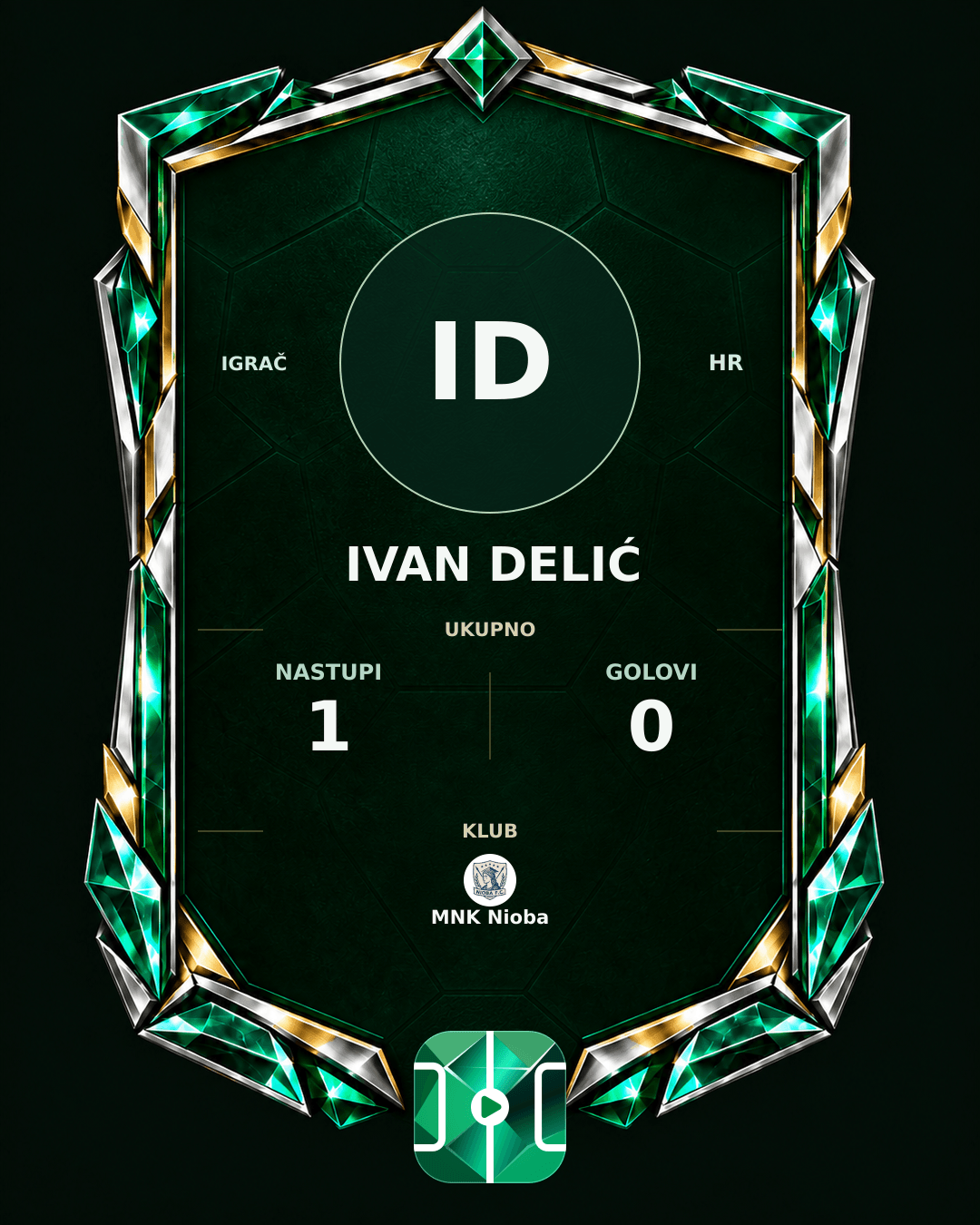 PLAYGRND grafika profila Ivan Delić