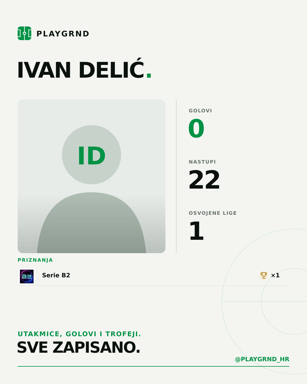 PLAYGRND grafika profila Ivan Delić