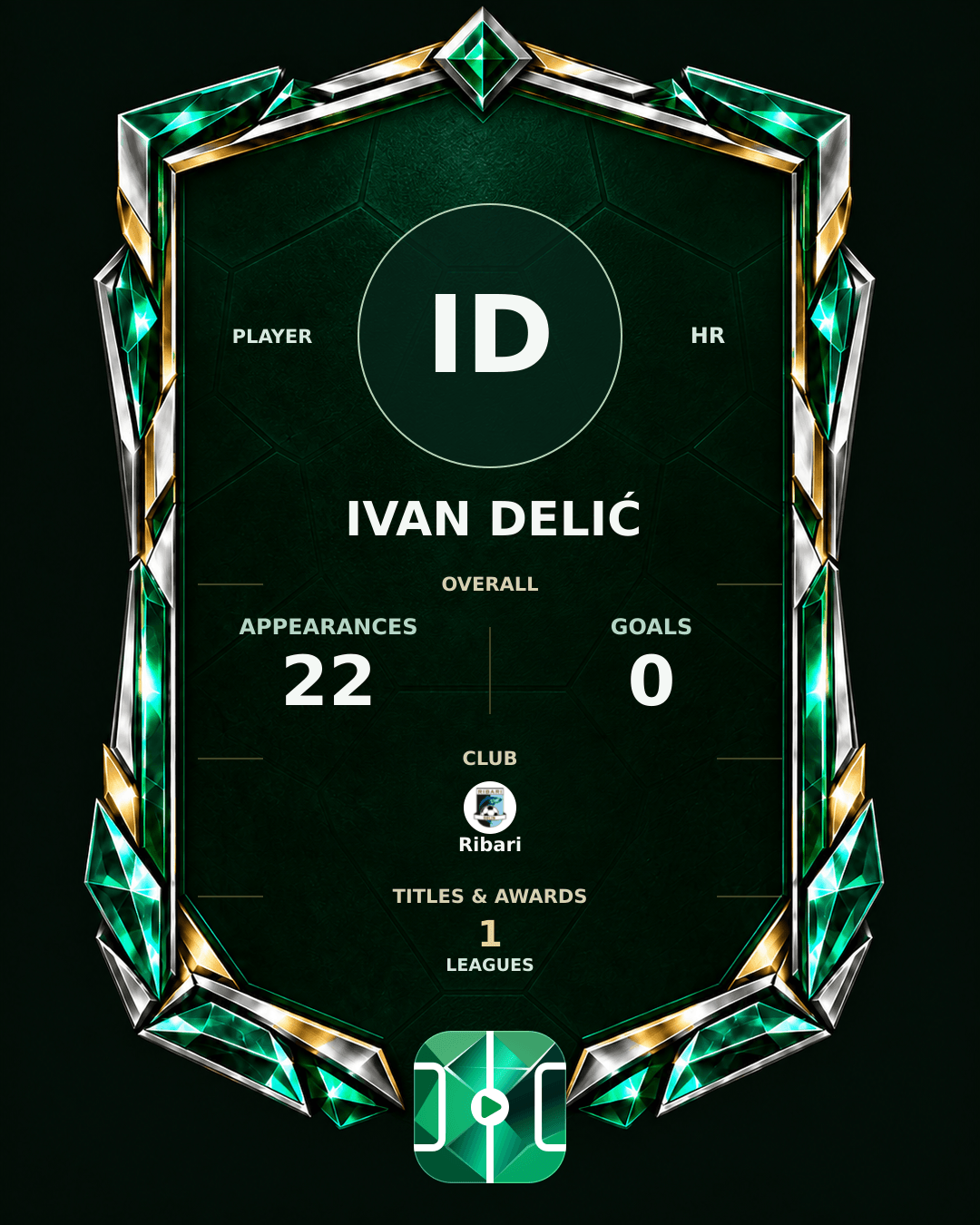 Ivan Delić's PLAYGRND profile graphic