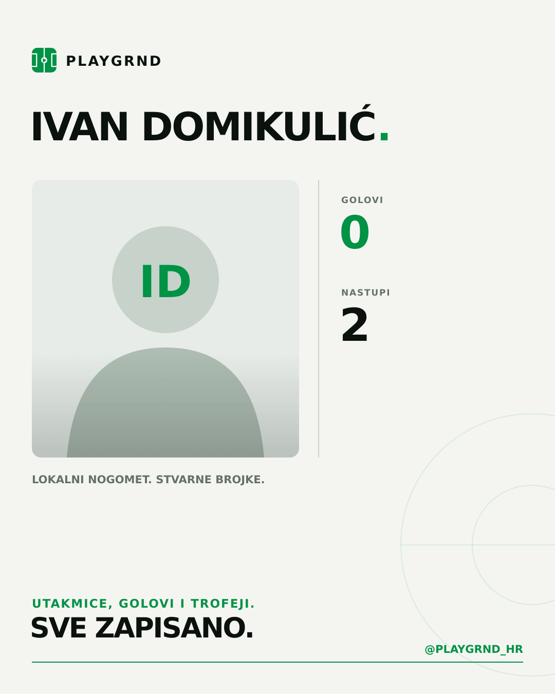 PLAYGRND grafika profila Ivan Domikulić