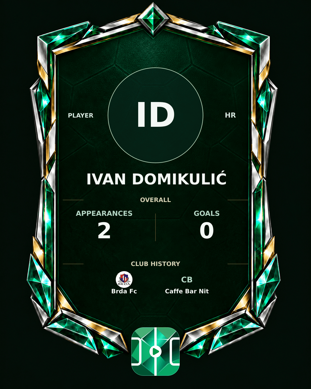Ivan Domikulić's PLAYGRND profile graphic
