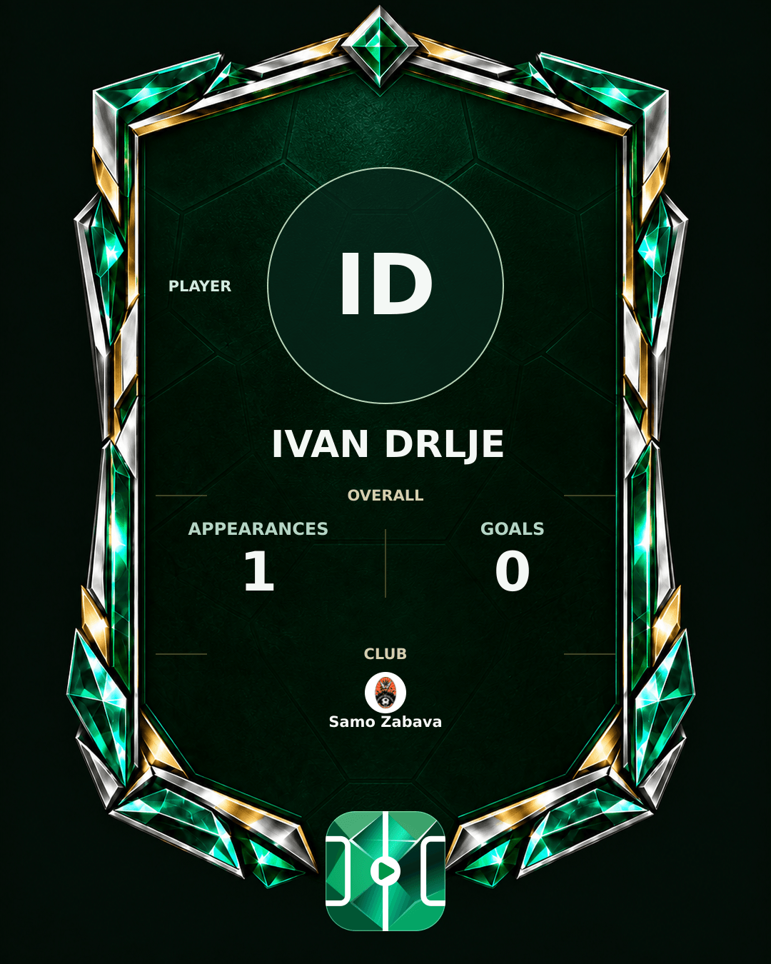Ivan Drlje's PLAYGRND profile graphic