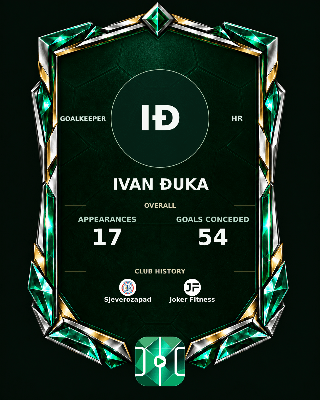 Ivan Đuka's PLAYGRND profile graphic