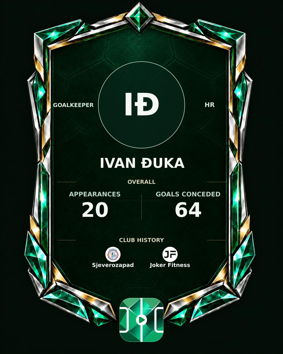 Ivan Đuka's PLAYGRND profile graphic