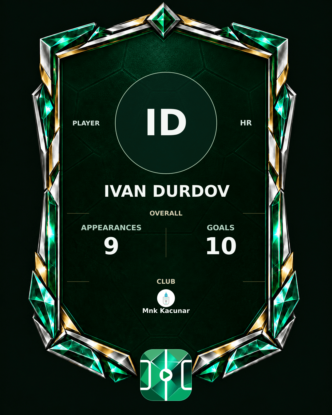 Ivan Durdov's PLAYGRND profile graphic