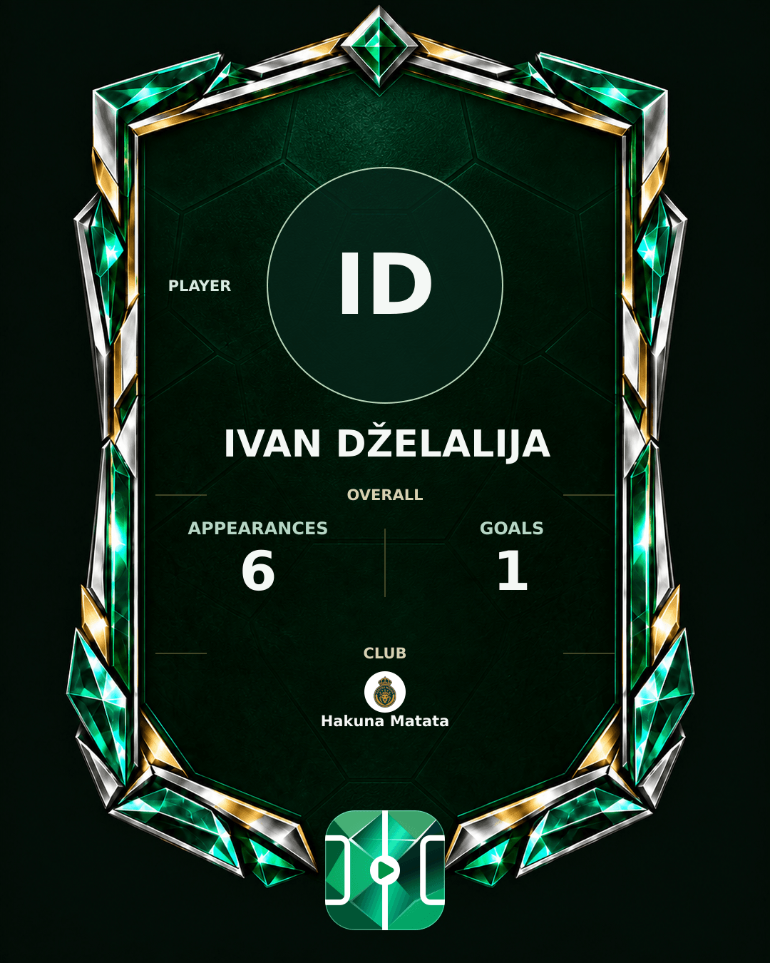 Ivan Dželalija's PLAYGRND profile graphic