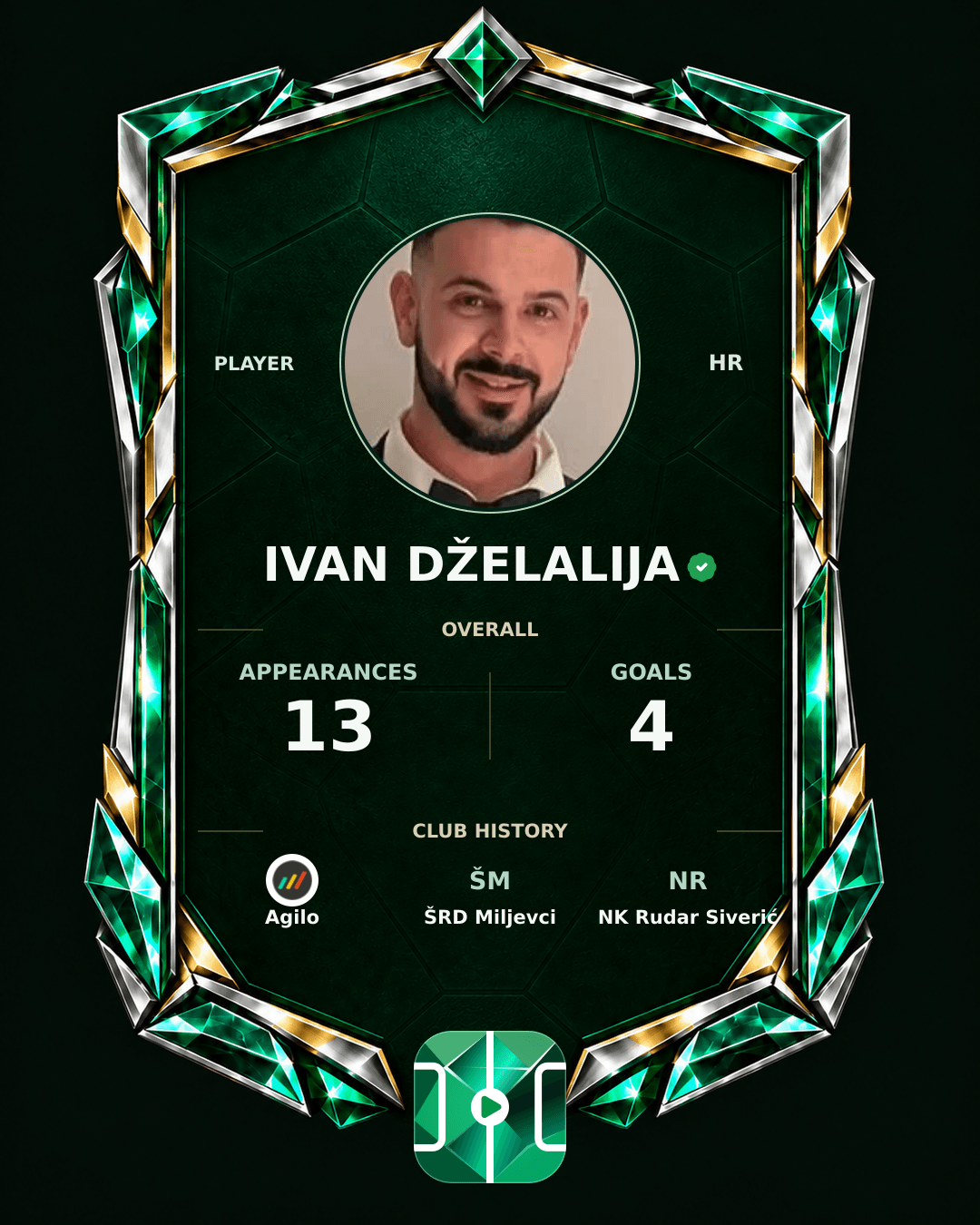 Ivan Dželalija's PLAYGRND profile graphic