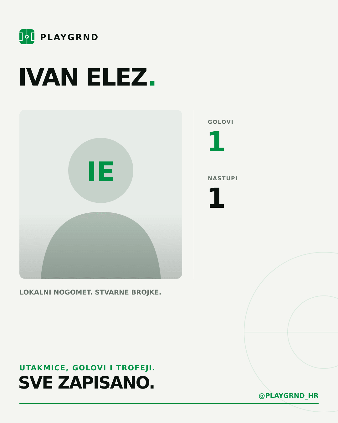 PLAYGRND grafika profila Ivan Elez