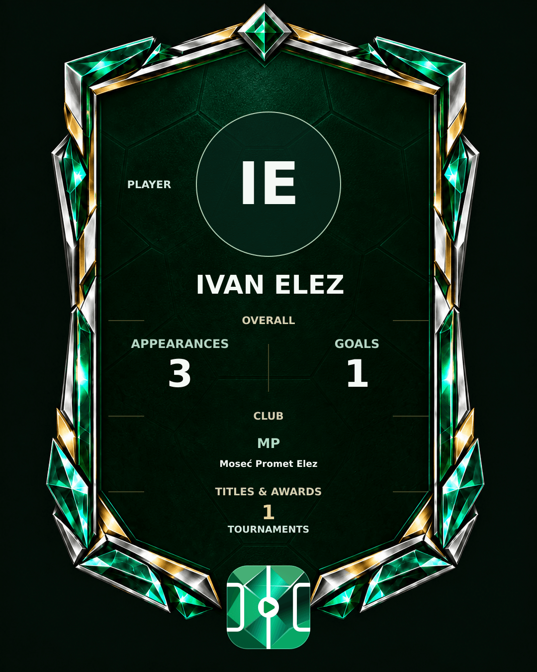Ivan Elez's PLAYGRND profile graphic
