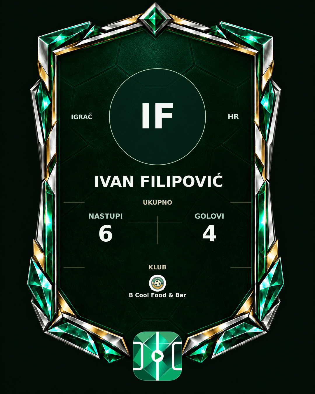 PLAYGRND grafika profila Ivan Filipović